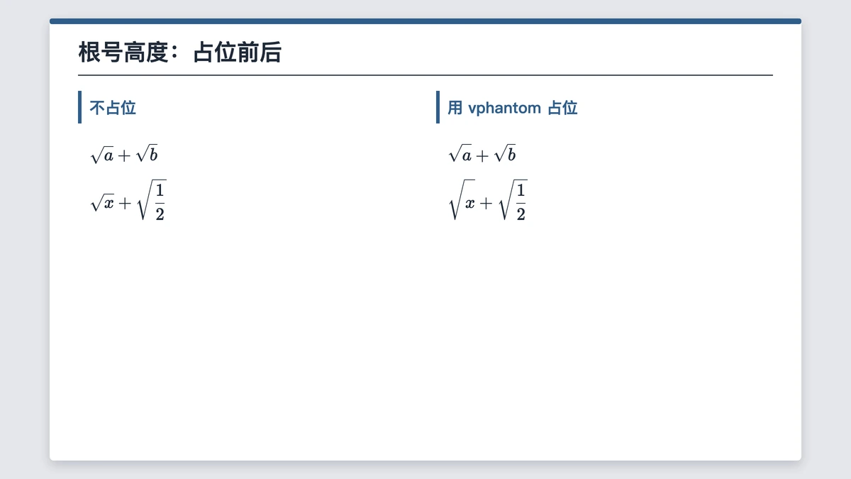 两组根号:不占位与用vphantom占位后的高度对照