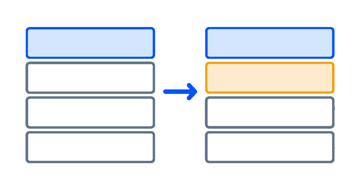 左右两栏对照,右栏只亮起一块,换字体后要看全文尺寸而不只看这一处